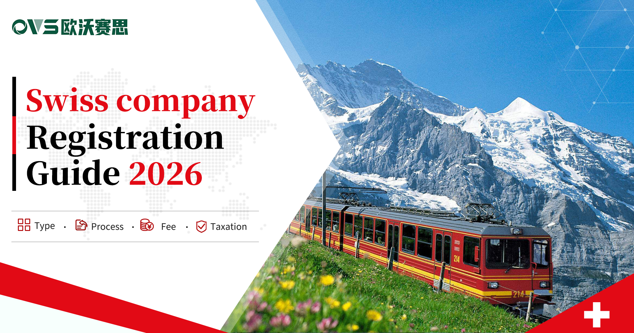 瑞士公司注册指南2026：流程、费用、税务、开户与合规