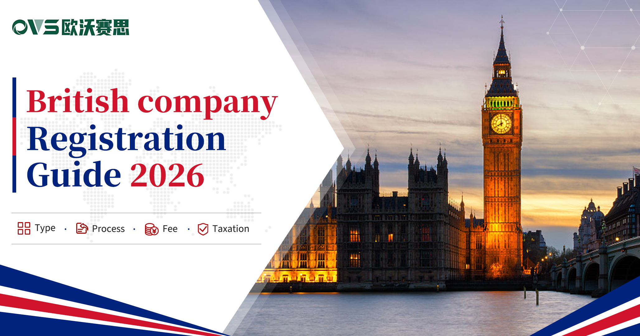 United Kingdom Company Registration Guide 2026